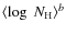 $\langle \log ~ N_{\rm H} \rangle^b$
