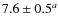 $7.6 \pm 0.5^a$