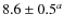 $8.6 \pm 0.5^a$