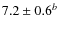 $7.2 \pm 0.6^b$