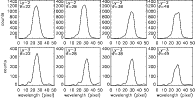 \begin{figure}
\par\includegraphics[width=17cm,clip]{12114f1.eps}
\end{figure}