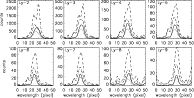 \begin{figure}
\par\includegraphics[width=17cm,clip]{12114f3.eps}
\end{figure}