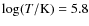 $\log(T/\rm {K})=5.8$