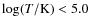 $\log(T/\rm {K}) < 5.0$