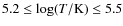 $5.2 \leq\log(T/\rm {K})\leq 5.5$