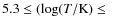 $5.3 \leq(\log(T/\rm {K})\leq~$