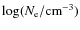 $\log(N_{\rm {e}}/\rm {cm}^{-3})$