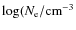 $\log(N_{\rm{e}}/\rm{cm}^{-3}$