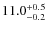 $\rm 11.0^{+0.5}_{-0.2}$