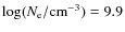 $\log(N_{\rm {e}}/\rm {cm}^{-3})=9.9$