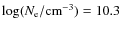 $\log(N_{\rm {e}}/\rm {cm}^{-3})=10.3$