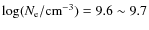 $\log(N_{\rm {e}}/\rm {cm}^{-3})=9.6\sim9.7$