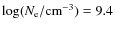 $\log(N_{\rm {e}}/\rm {cm}^{-3})=9.4$