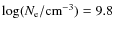 $\log(N_{\rm {e}}/\rm {cm}^{-3})=9.8$