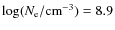 $\log(N_{\rm {e}}/\rm {cm}^{-3})=8.9$