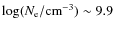 $\log(N_{\rm {e}}/\rm {cm}^{-3}) \sim 9.9$