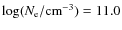 $\log(N_{\rm {e}}/\rm {cm}^{-3})=11.0$
