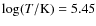 $\log(T/\rm {K})=5.45$