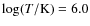 $\log(T/\rm {K})=6.0$