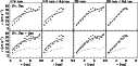 \begin{figure}
\par\includegraphics[width=12cm,bb= 58 436 520 653,clip=]{12119f14.ps}\end{figure}