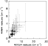 \begin{figure}\par\includegraphics[width=8.8cm,bb=63 519 275 723, clip=]{12119fg9.ps}\end{figure}