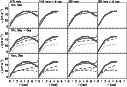 \begin{figure}
\par\includegraphics[width=12cm,bb= 58 353 520 653,clip=]{12119f10.ps}\end{figure}