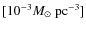 $[10^{-3} M_\odot~{\rm pc}^{-3}]$