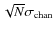 $\sqrt{N}\sigma_{\rm chan}$
