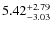$5.42^{\rm +2.79}_{-3.03}$