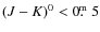 $(J-K)^0 < 0\hbox{$.\!\!^{\rm m}$ }5$