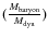$({M_{\rm baryon}\over M_{\rm dyn}})$