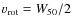 $v_{\rm rot}=W_{50}/2$