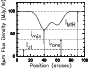\begin{figure}
\par\includegraphics[width=6cm,angle=270,clip]{12127fg2.eps}
\end{figure}