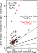 \begin{figure}
\par\includegraphics[width=9.cm,angle=270]{12127fg4.eps}
\end{figure}