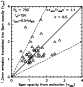 \begin{figure}
\par\includegraphics[width=7.5cm,angle=270]{12127fg6.eps}
\end{figure}
