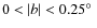 $0 < \vert b\vert < 0.25\hbox{$^\circ$ }$
