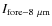$I_{\rm {fore}-8~\mu\rm {m}}$