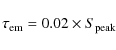 \begin{displaymath}\tau_{\rm {em}} = 0.02 \times S_{\rm {peak}}
\end{displaymath}