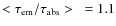$ < \tau_{\rm {em}}/\tau_{\rm {abs}}> ~ =1.1$