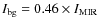 $I_{\rm {bg}} = 0.46\times
I_{\rm {MIR}}$