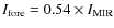 $I_{\rm {fore}}=0.54\times
I_{\rm {MIR}}$