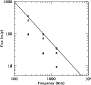 \begin{figure}
\par\includegraphics[width=8cm,clip]{12301f4.ps}
\end{figure}