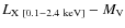 $L_{\rm X ~ [0.1{-}2.4~keV]}-M_{\rm V}$