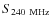 $S_{240~\rm MHz}$
