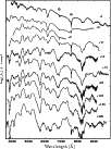 \begin{figure}\par\includegraphics[width=9cm,clip=]{12364fg3.eps}\end{figure}