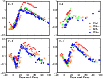 \begin{figure}\par\includegraphics[width=9cm,clip=]{12364fg4.eps}\end{figure}
