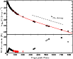 \begin{figure}\par\includegraphics[width=9cm,clip=]{12364fg8.eps}\end{figure}