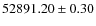 $52891.20 \pm 0.30$
