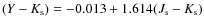 $(Y
- K_{\rm s}) = -0.013 + 1.614 (J_{\rm s} - K_{\rm s})$