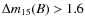 $\Delta m_{15}(B) > 1.6$